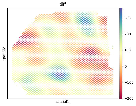 ../_images/9d32ed03b8e41f5071d72b8fe72d255967b76a30a8f34a2f8d9d439c9c677e7f.png